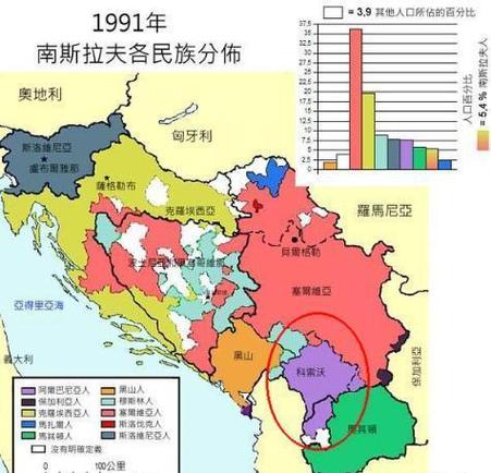 被遗忘的国度系列（被遗忘的国度阿尔巴尼亚）