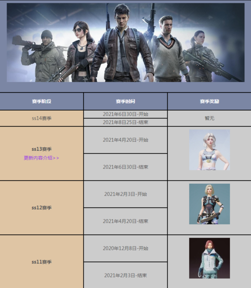 和平精英新赛季时间ss41(和平精英新赛季时间ss42)