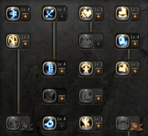 火炬之光弓箭手技能加点攻略(火炬之光3弓箭手配哪个圣物)