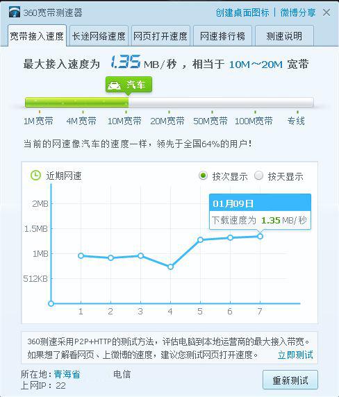 最好的网络测速软件(最佳网络测速软件，全面评估互联网连接)