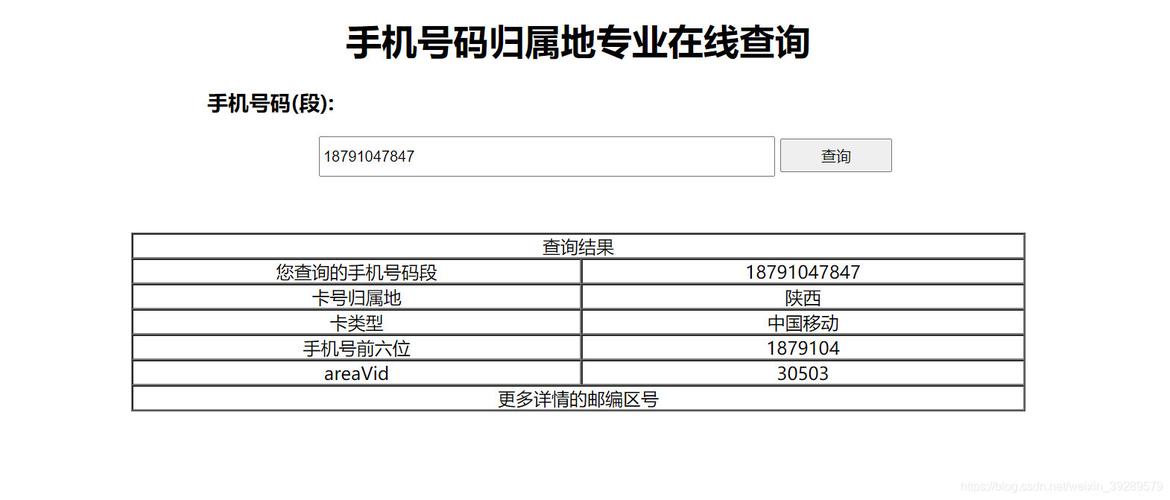 电话号码归属地查询(电话号码归属地查询工具)