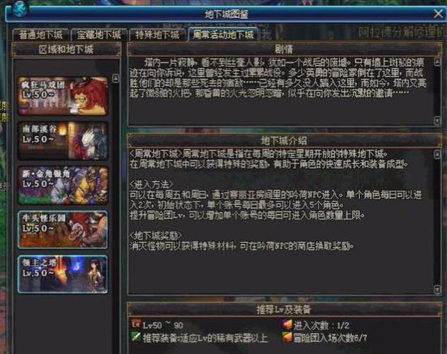 周常地下城周几刷新(地下城活动大全)