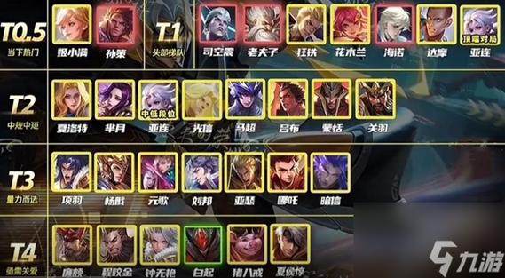 王者荣耀都有什么模式有排名(王者荣耀都有什么模式加战力)