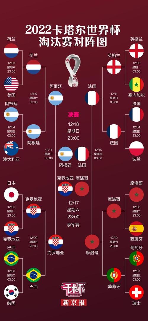 火箭2019-2020赛程(2019世俱杯决赛具体时间)
