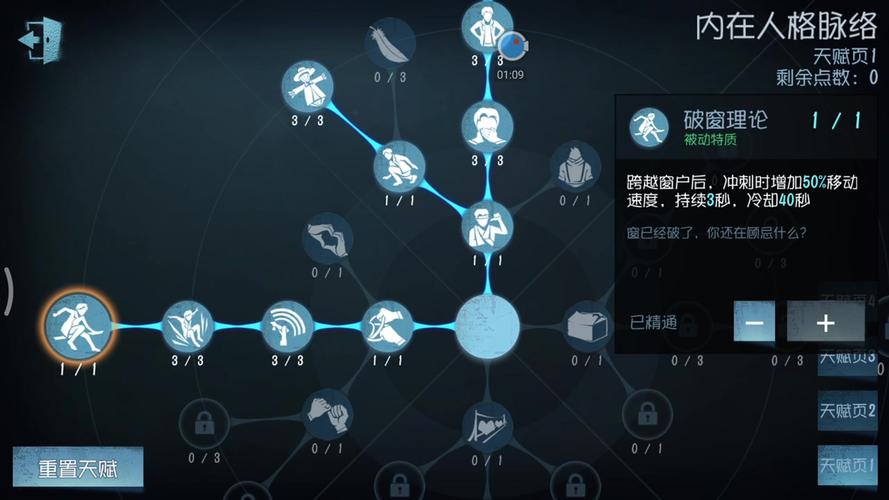 第五人格医生的天赋(医生天赋点2021)