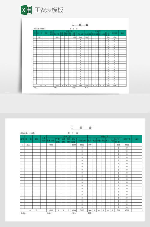 工资表格模板(工资表模板表格免费下载)