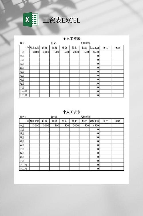 工资表格模板(工资表模板表格免费下载)