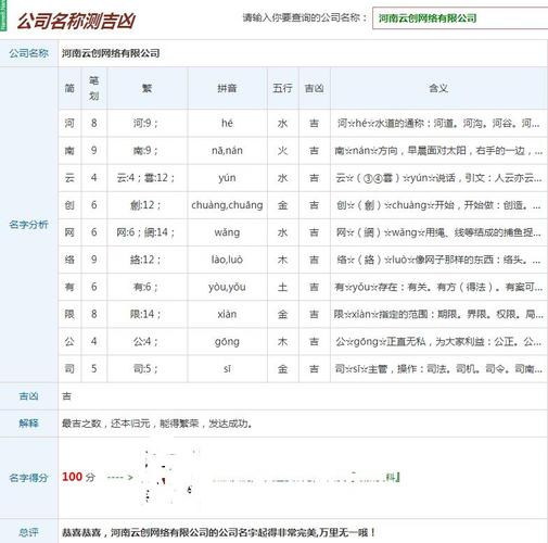 公司取名软件免费版(开公司怎么取公司名)