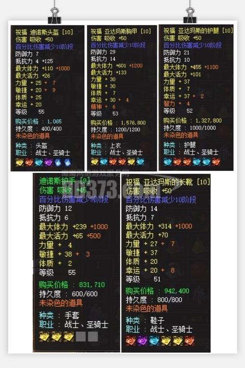 斗战神装备重铸在哪里买(斗战神牛魔55套装搭配)