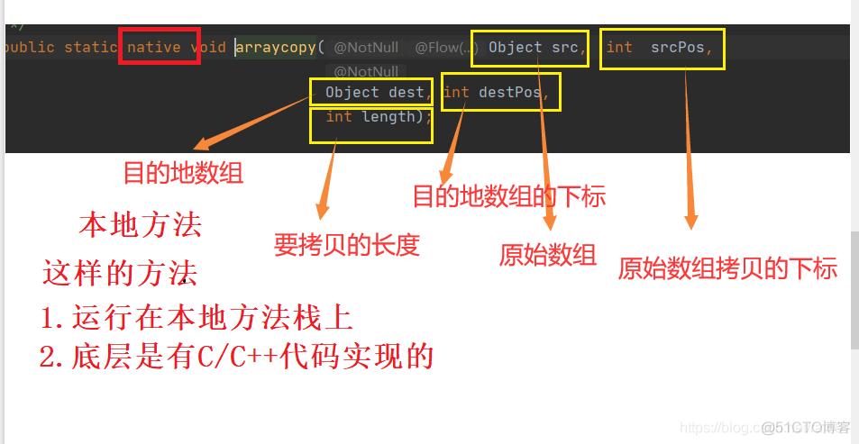 数组怎么定义(数组定义指南：详细说明如何定义和使用数组)