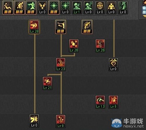 dnf2020女漫游加点(dnf2021女漫游加点)