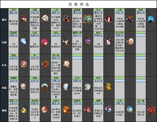 阴阳师御魂掉落时间表(阴阳师御魂整理方案码)