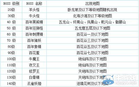 问道活动时间表在哪看(问道手游活动时间列表)