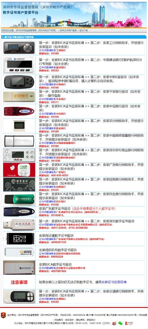 工商银行u盾驱动(工商银行U盾驱动，详细说明安装步骤)