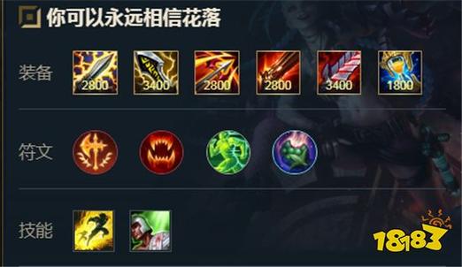 金克丝无限乱斗出装最新(金克丝无限乱斗出装顺序)