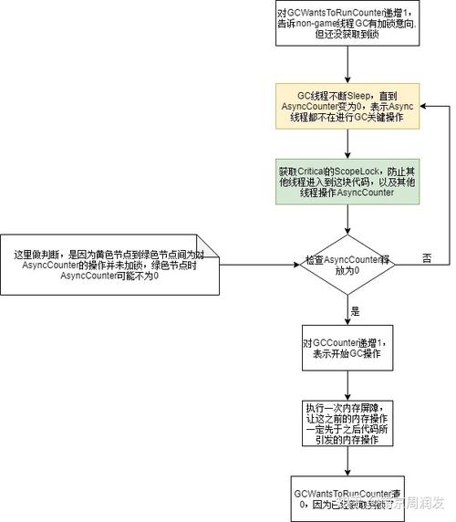 质量效应1流程攻略(质量效应1怎么解锁)