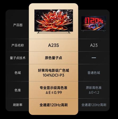 电视应用商店排行榜(电视应用商店排行榜最新)