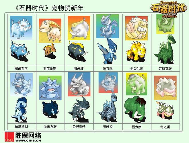 石器时代宠物技能一览(石器时代宠物属性大全)