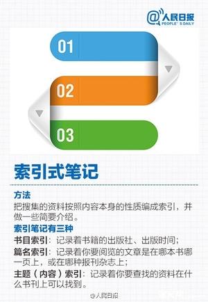 精英特速读记忆(精英特速读记忆,快速提升阅读效率)