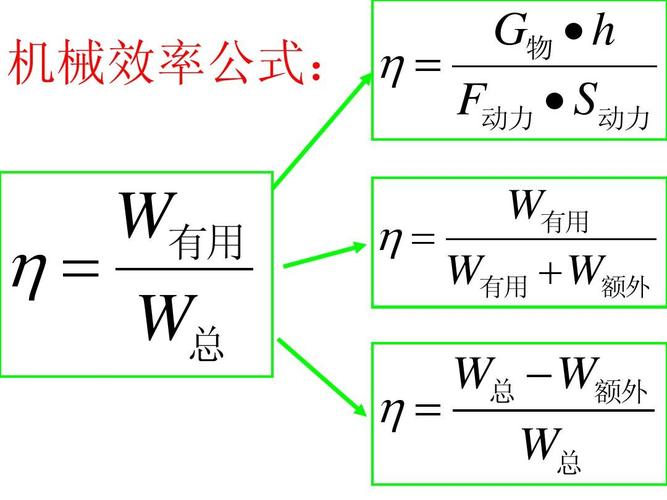 精英特速读记忆(精英特速读记忆,快速提升阅读效率)