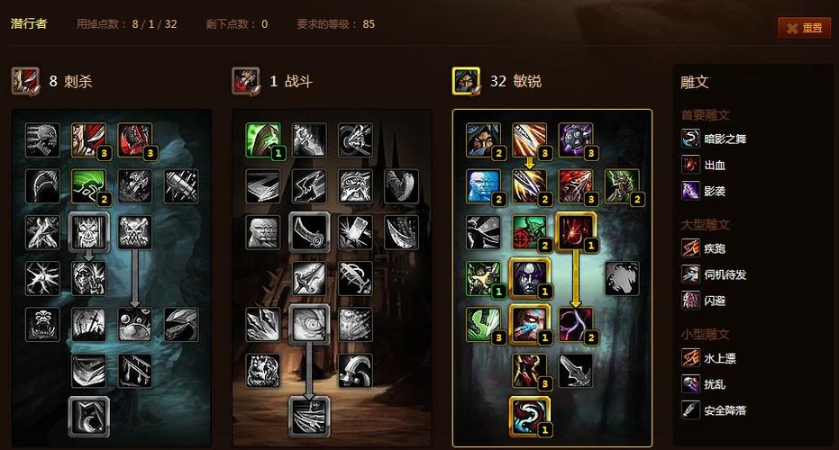 魔兽世界盗贼天赋选择(tbc盗贼天赋nga)
