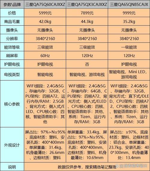 电视应用商店排行榜(电视应用商店排行榜最新)