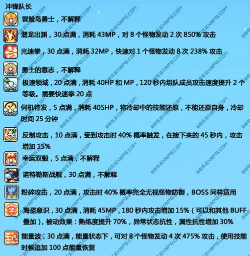 冒险岛战士一转技能(冒险岛战士1转加点)