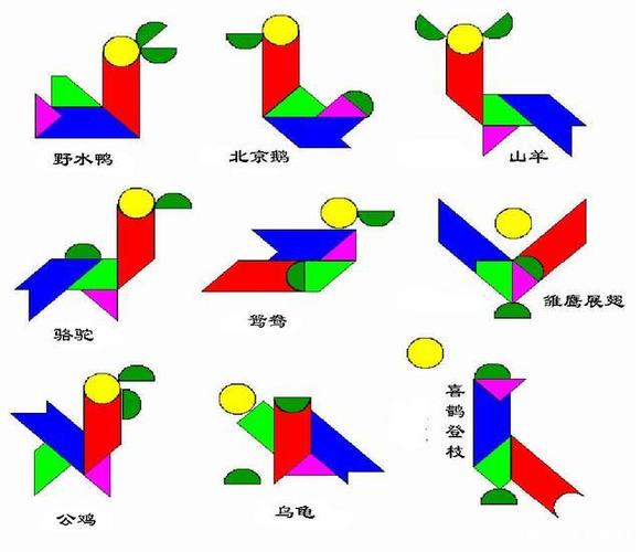 用七巧板拼成的图案(用七巧板拼出创意图案,简单易学)