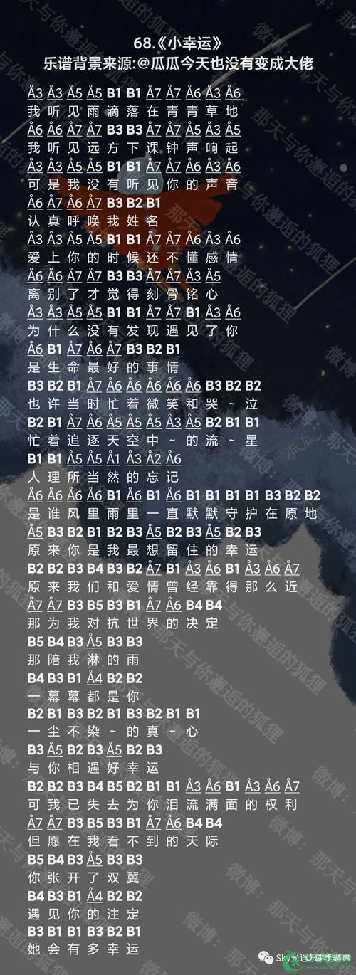 摩尔庄园背景音乐名字大全(摩尔庄园手游背景音乐名字)