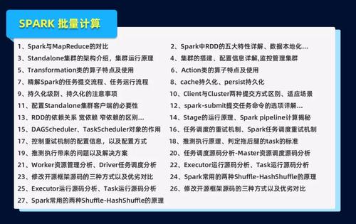 java是什么工作(Java 程序员：全面的工作说明)