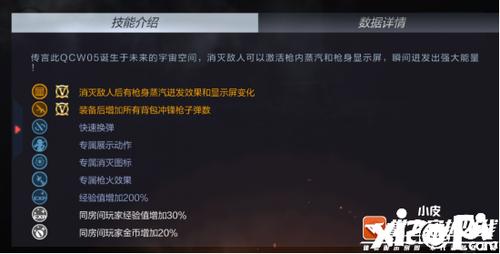穿越火线科技点有什么用(斗战神种族伤害怎么提升)