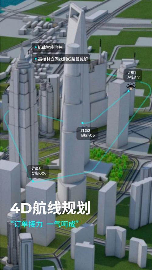 三维立体地图(三维立体地图：打造沉浸式城市导航体验)