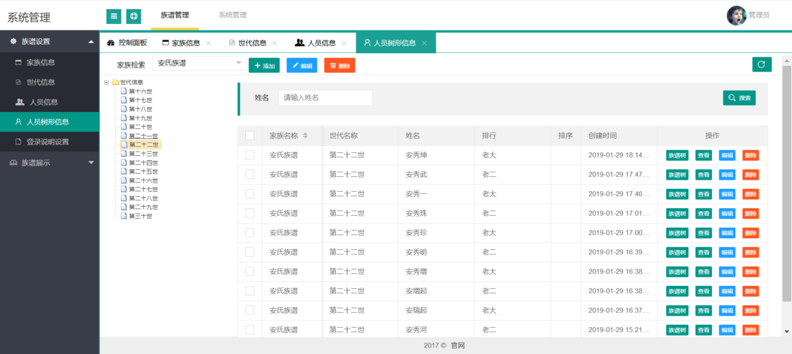 电子族谱管理系统(电子族谱模板)