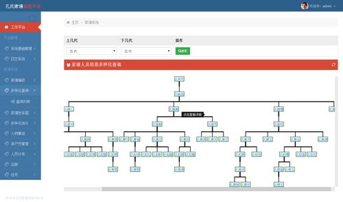 电子族谱管理系统(电子族谱模板)