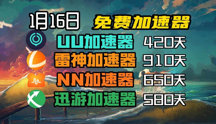 更新游戏加速器(加速器更新游戏)